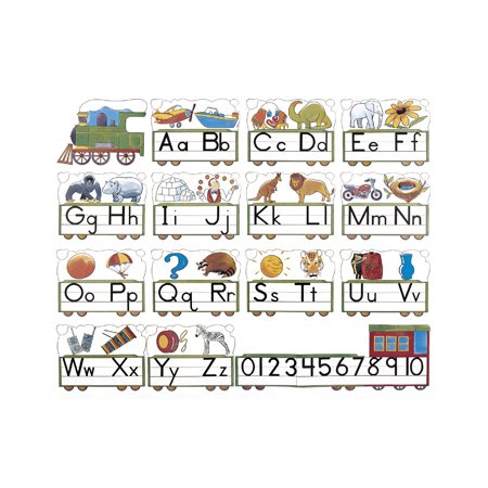 Train des alphabets
