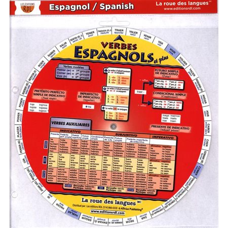 La roue des verbes espagnols et plus