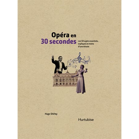 L'opéra en 30 secondes