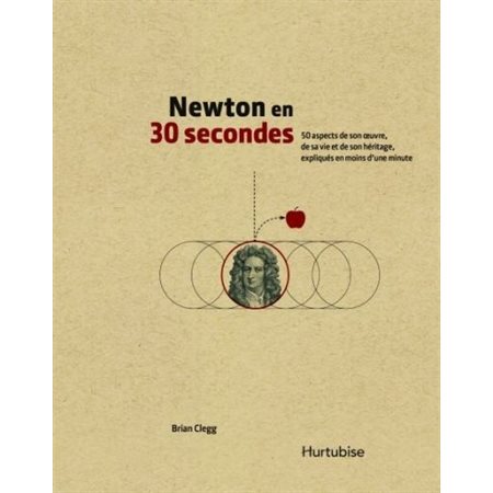 Newton en 30 secondes