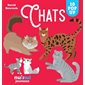 Chats : 10 pop-up